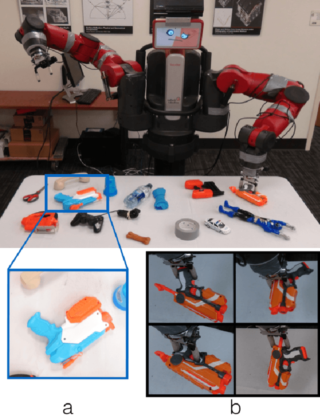 Figure 1 for Supersizing Self-supervision: Learning to Grasp from 50K Tries and 700 Robot Hours