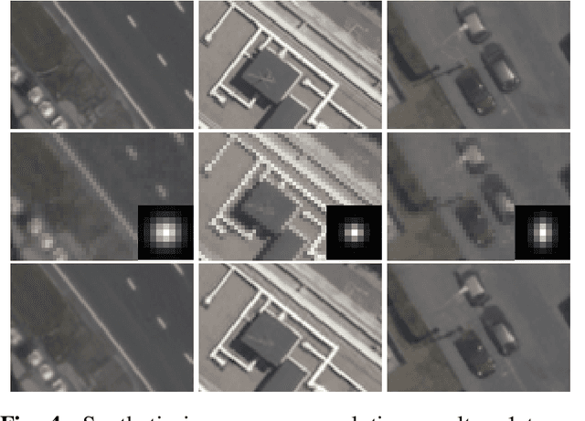 Figure 4 for Super-Resolving Commercial Satellite Imagery Using Realistic Training Data