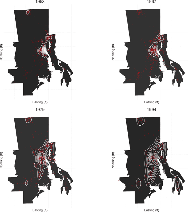Figure 3 for Mining Spatio-temporal Data on Industrialization from Historical Registries