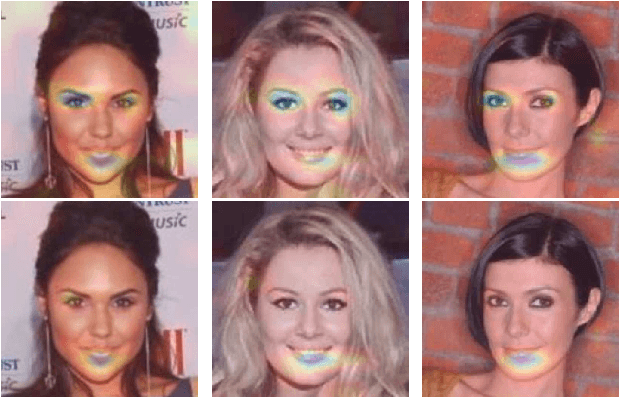 Figure 1 for Directing DNNs Attention for Facial Attribution Classification using Gradient-weighted Class Activation Mapping