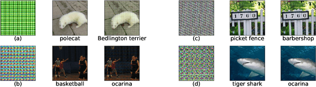 Figure 2 for You Only Query Once: Effective Black Box Adversarial Attacks with Minimal Repeated Queries
