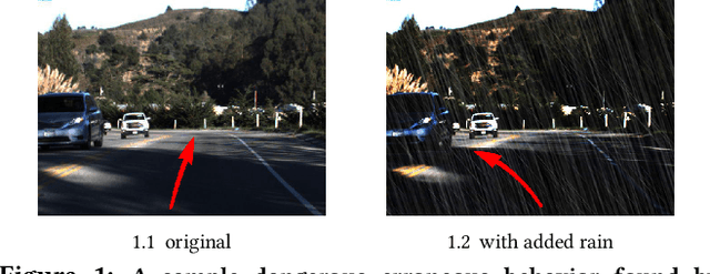 Figure 2 for DeepTest: Automated Testing of Deep-Neural-Network-driven Autonomous Cars
