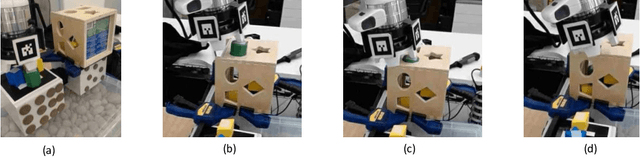 Figure 4 for Fine Manipulation and Dynamic Interaction in Haptic Teleoperation