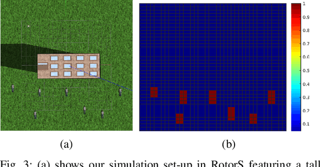 Figure 3 for Obstacle-aware Adaptive Informative Path Planning for UAV-based Target Search