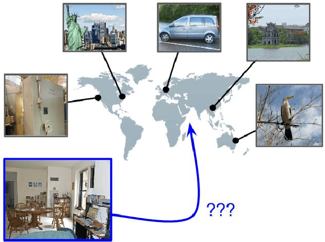 Figure 1 for Revisiting IM2GPS in the Deep Learning Era