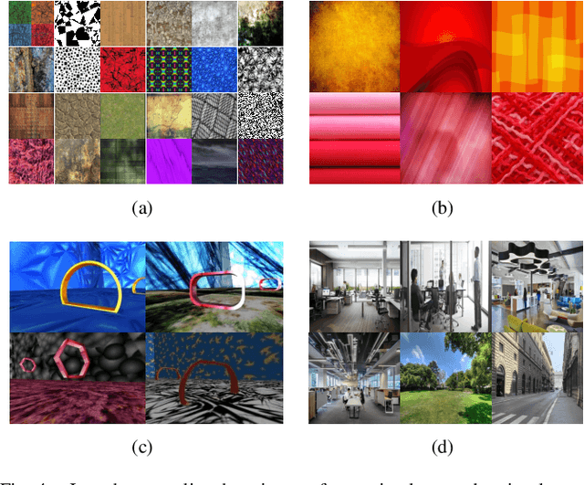 Figure 4 for Robust Navigation for Racing Drones based on Imitation Learning and Modularization