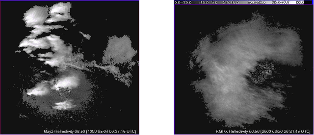 Figure 1 for Segmentation for radar images based on active contour
