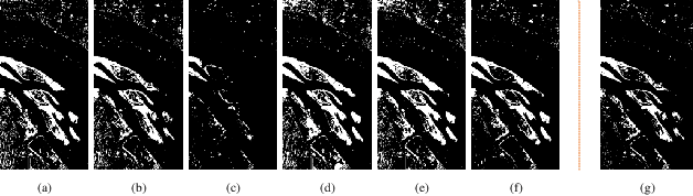 Figure 2 for GETNET: A General End-to-end Two-dimensional CNN Framework for Hyperspectral Image Change Detection