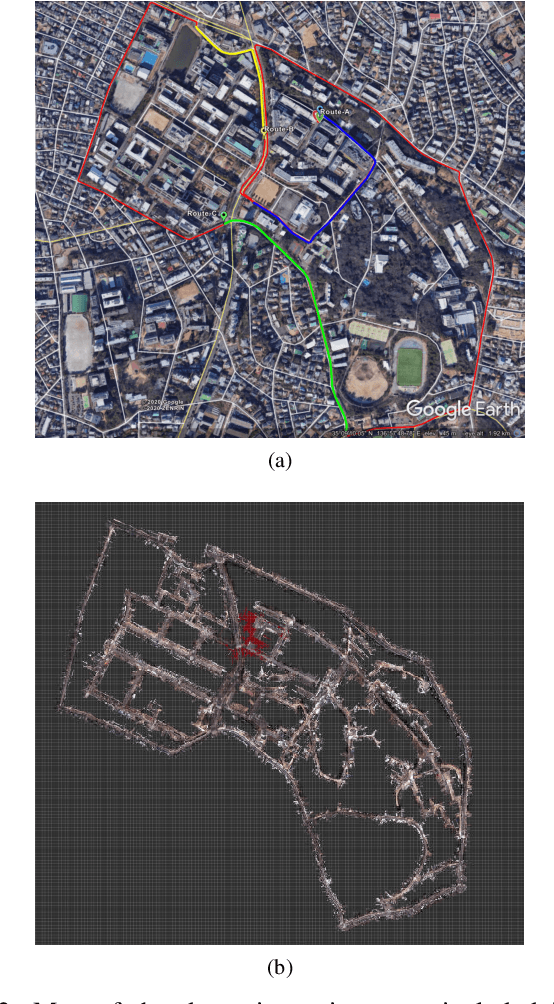 Figure 2 for Characterization of Multiple 3D LiDARs for Localization and Mapping using Normal Distributions Transform