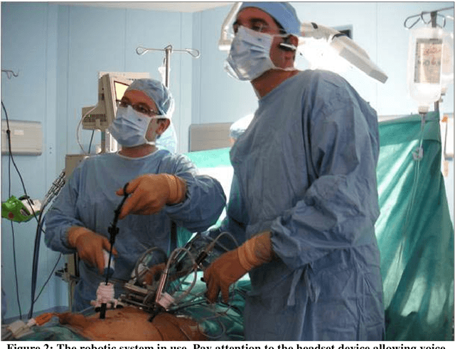 Figure 3 for First Clinical Experience in Urologic Surgery with a Novel Robotic Lightweight Laparoscope Holder