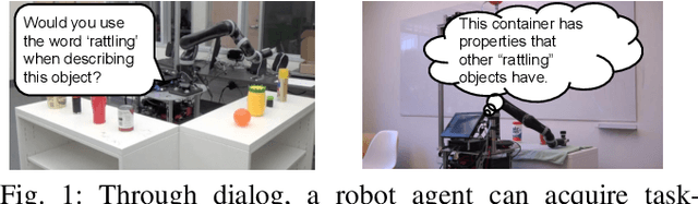 Figure 1 for Improving Grounded Natural Language Understanding through Human-Robot Dialog