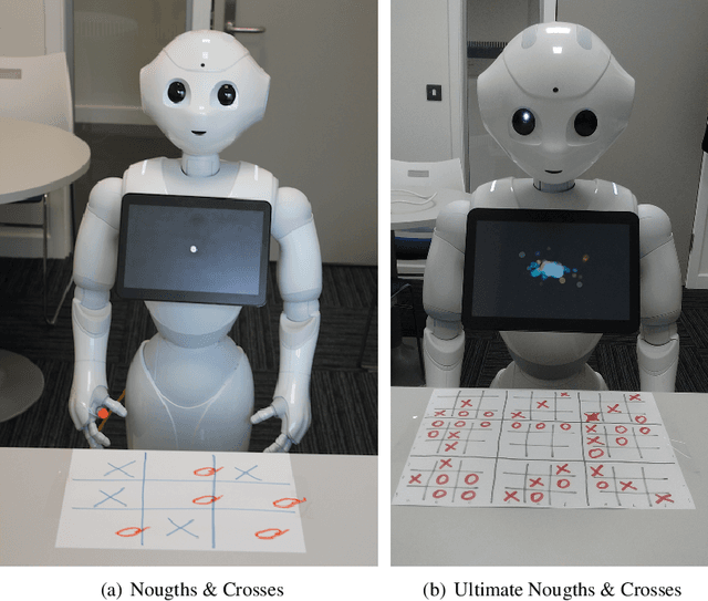Figure 1 for A Data-Efficient Deep Learning Approach for Deployable Multimodal Social Robots