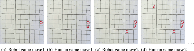 Figure 3 for A Data-Efficient Deep Learning Approach for Deployable Multimodal Social Robots