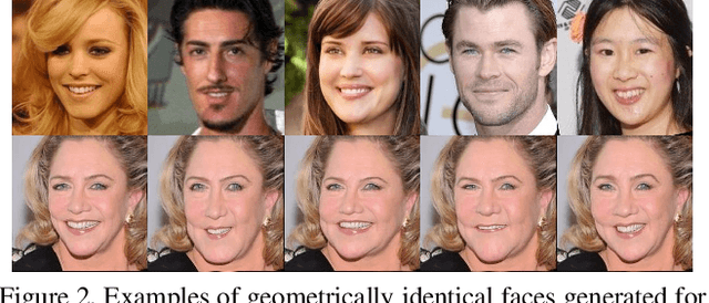 Figure 3 for Boosting Deep Face Recognition via Disentangling Appearance and Geometry