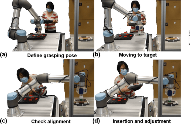 Figure 3 for Maximizing the Use of Environmental Constraints: A Pushing-Based Hybrid Position/Force Assembly Skill for Contact-Rich Tasks