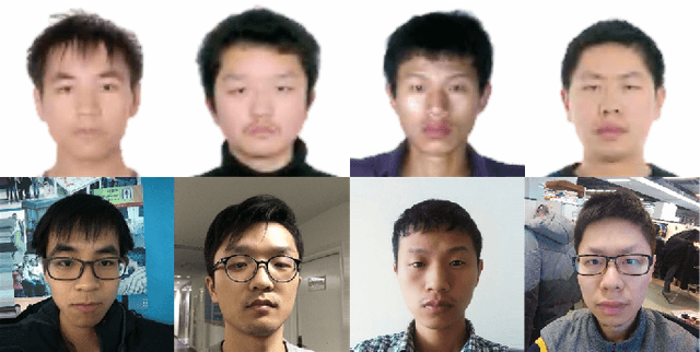 Figure 1 for Large-scale Bisample Learning on ID vs. Spot Face Recognition