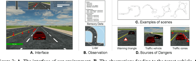 Figure 4 for Safe Driving via Expert Guided Policy Optimization