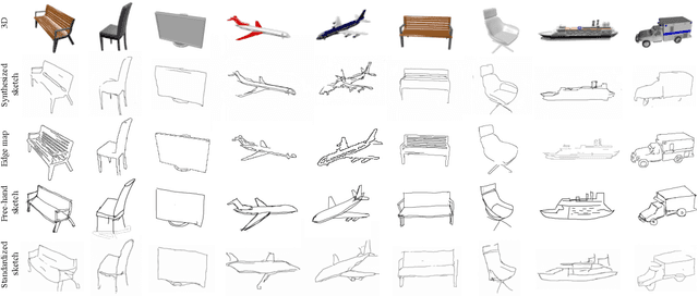 Figure 4 for 3D Shape Reconstruction from Free-Hand Sketches