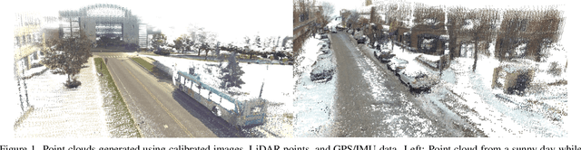 Figure 1 for Ithaca365: Dataset and Driving Perception under Repeated and Challenging Weather Conditions