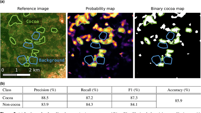 Figure 3 for Satellite-based high-resolution maps of cocoa planted area for Côte d'Ivoire and Ghana
