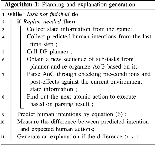 Figure 4 for Joint Mind Modeling for Explanation Generation in Complex Human-Robot Collaborative Tasks