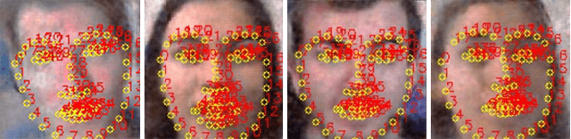 Figure 4 for Wav2Pix: Speech-conditioned Face Generation using Generative Adversarial Networks