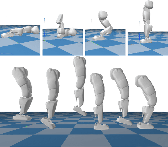 Figure 1 for Trajectory optimization for contact-rich motions using implicit differential dynamic programming