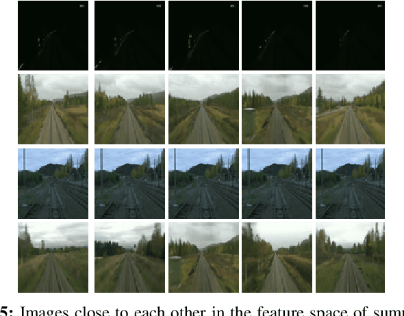 Figure 3 for Addressing Challenging Place Recognition Tasks using Generative Adversarial Networks