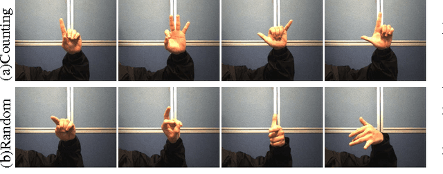 Figure 1 for 3D Hand Pose Tracking and Estimation Using Stereo Matching
