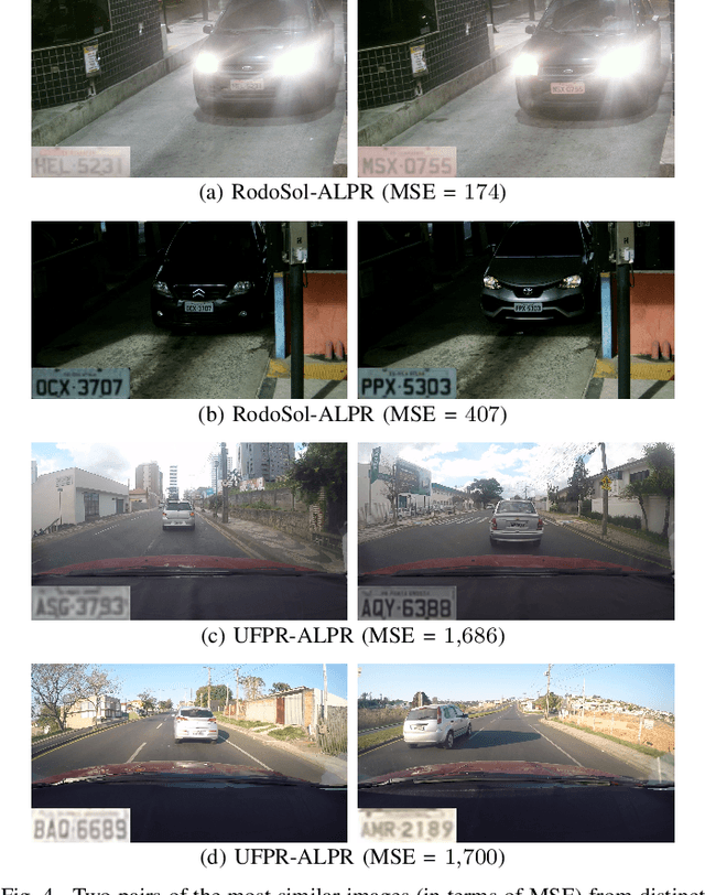 Figure 4 for A First Look at Dataset Bias in License Plate Recognition