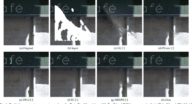 Figure 1 for Image Inpainting with Edge-guided Learnable Bidirectional Attention Maps