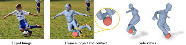Figure 1 for CHORE: Contact, Human and Object REconstruction from a single RGB image