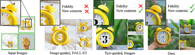 Figure 1 for DreamBooth: Fine Tuning Text-to-Image Diffusion Models for Subject-Driven Generation