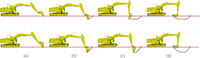 Figure 1 for Time Variable Minimum Torque Trajectory Optimization for Autonomous Excavator