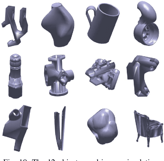 Figure 2 for Reorienting Objects in 3D Space Using Pivoting