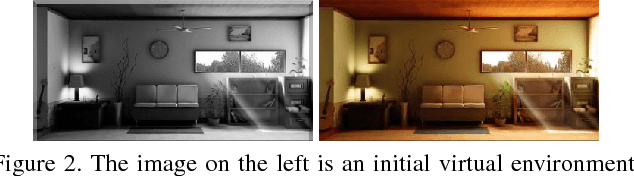 Figure 3 for Language-Based Image Editing with Recurrent Attentive Models