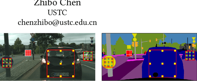 Figure 1 for CaseNet: Content-Adaptive Scale Interaction Networks for Scene Parsing