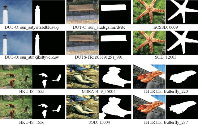 Figure 2 for Benchmarking Deep Models for Salient Object Detection