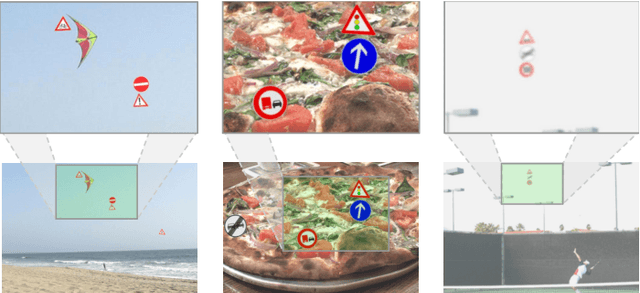 Figure 3 for Deep Traffic Sign Detection and Recognition Without Target Domain Real Images