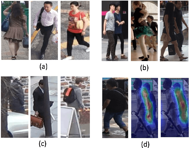 Figure 1 for Do Not Disturb Me: Person Re-identification Under the Interference of Other Pedestrians