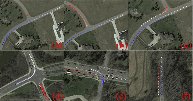 Figure 1 for Clustering of Driving Encounter Scenarios Using Connected Vehicle Trajectories