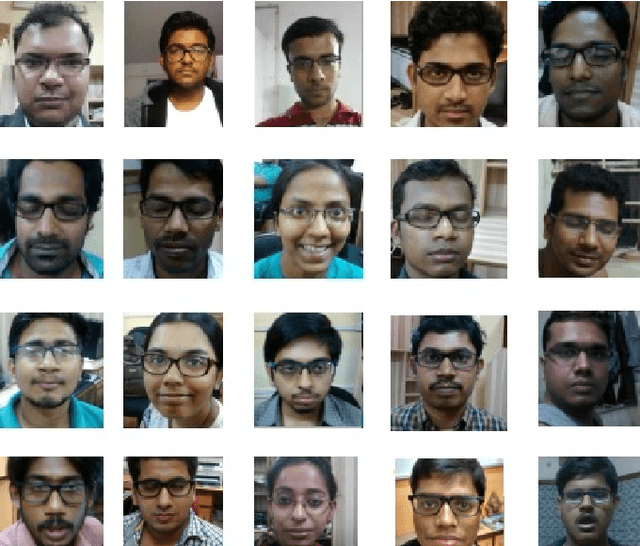 Figure 2 for SPECFACE - A Dataset of Human Faces Wearing Spectacles