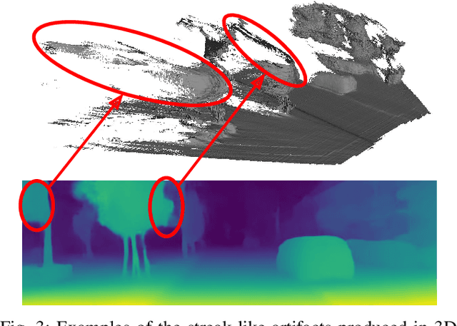 Figure 3 for Robust Dense Mapping for Large-Scale Dynamic Environments