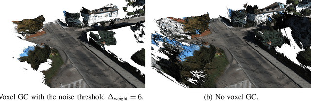 Figure 4 for Robust Dense Mapping for Large-Scale Dynamic Environments