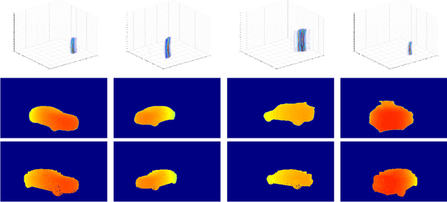 Figure 4 for 3DRIMR: 3D Reconstruction and Imaging via mmWave Radar based on Deep Learning