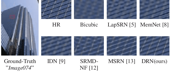 Figure 1 for Distilling with Residual Network for Single Image Super Resolution