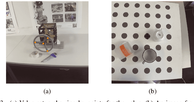 Figure 3 for Semi-automatic 3D Object Keypoint Annotation and Detection for the Masses