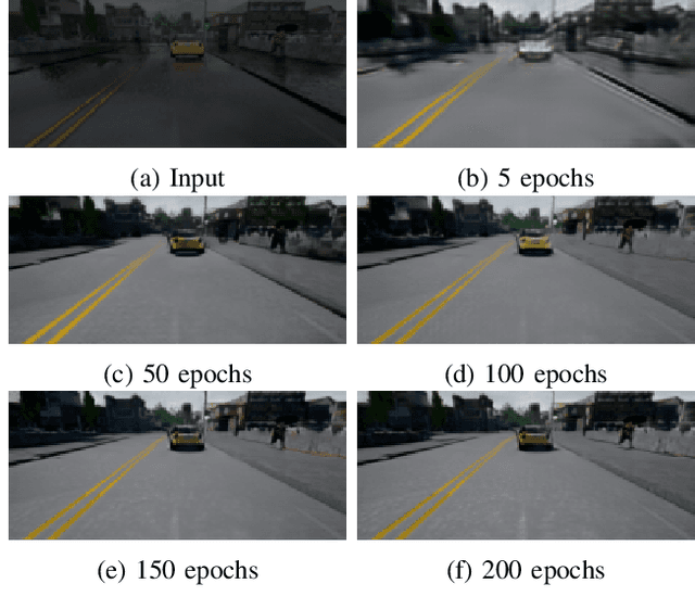 Figure 1 for VR-Goggles for Robots: Real-to-sim Domain Adaptation for Visual Control