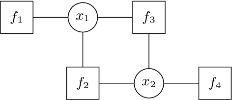 Figure 1 for Large-scale, Dynamic and Distributed Coalition Formation with Spatial and Temporal Constraints