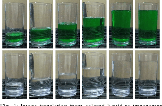 Figure 4 for Self-supervised Transparent Liquid Segmentation for Robotic Pouring